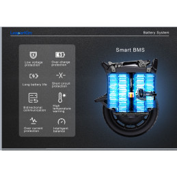 Gyroroue LEAPERKIM Sherman L 50S