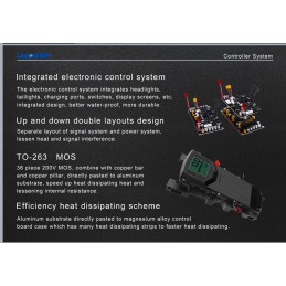 Gyroroue LEAPERKIM Sherman L 50S