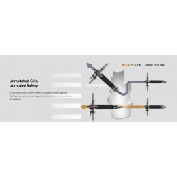 Trottinette électrique NAVEE V50i Pro 2