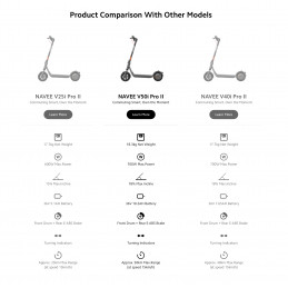 Trottinette électrique NAVEE V50i Pro 2