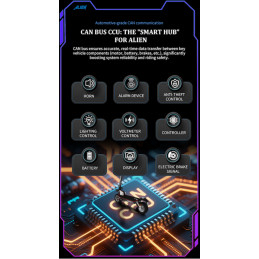 Trottinette Électrique DUALTRON SONIC ALIEN - MODEL A - Batterie Performance Samsung 50S + SMART BMS