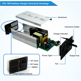 Chargeur 5A Leaperkim Patton-S