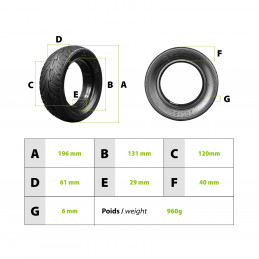 Pneu plein 200x60 Zero8 / VSETT 8 / VSETT Apex 8
