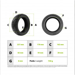 Pneu 80/55-6.5 Tubeless (10x3-6,5)