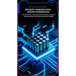 Trottinette électrique Dualtron Sonic Alien - MAGURA MT5e