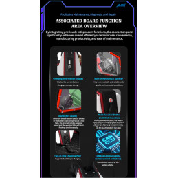 Trottinette électrique Dualtron Sonic Alien - Version Fastride