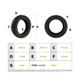 Pneu OFF-ROAD tubeless 10x2.75-6.5